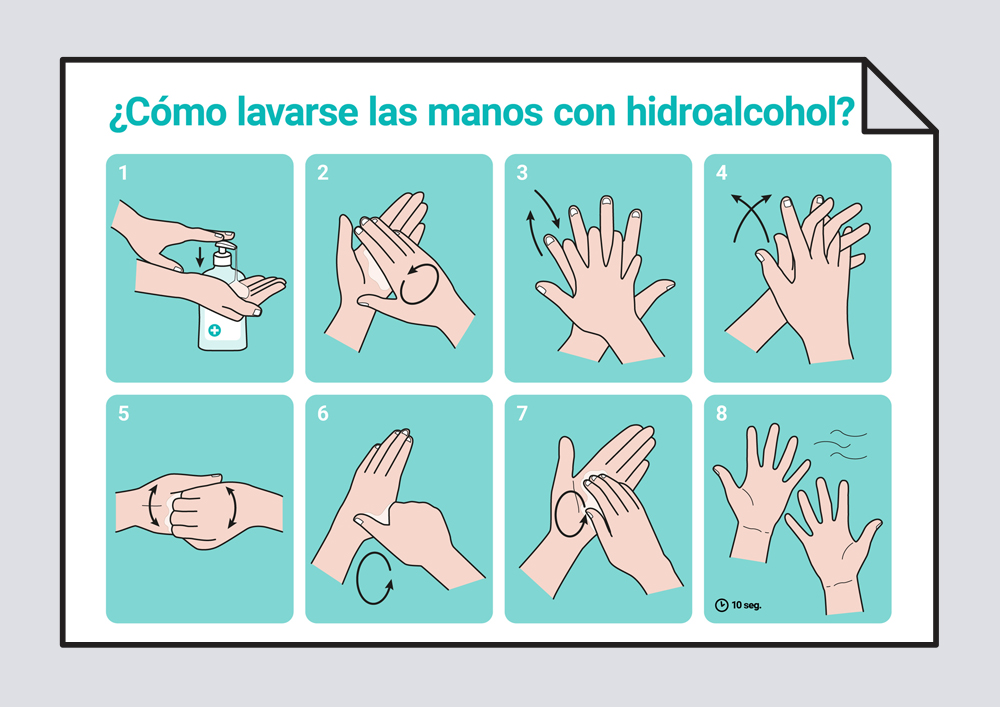 Lavarse las manos con hidroalcohol