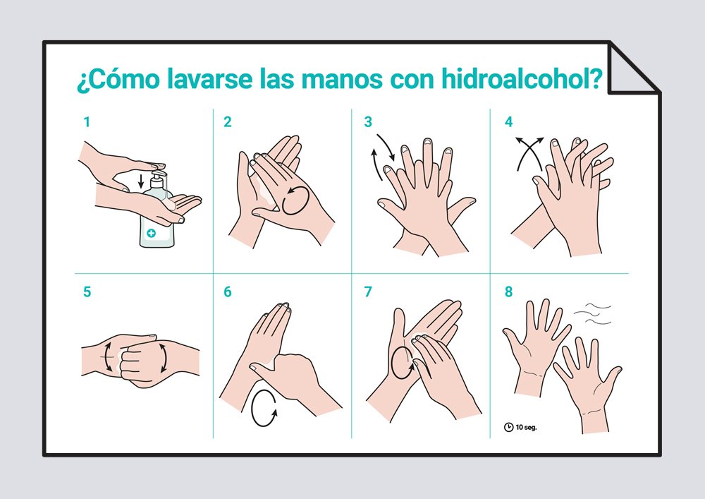 Lavarse las manos con hidroalcohol