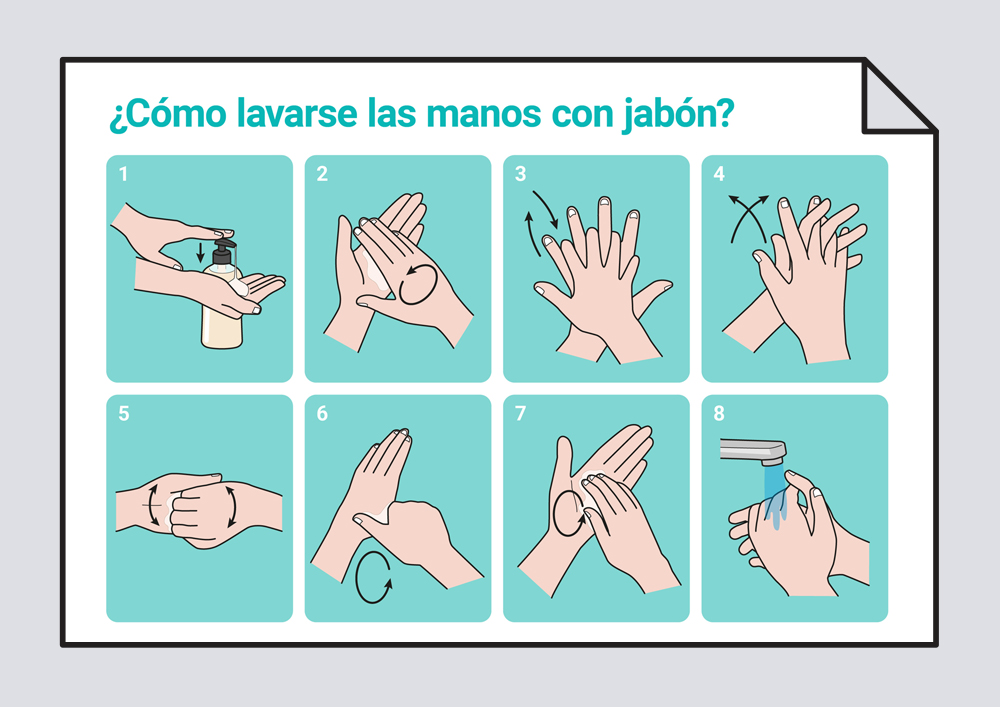 Lavarse las manos con jabón