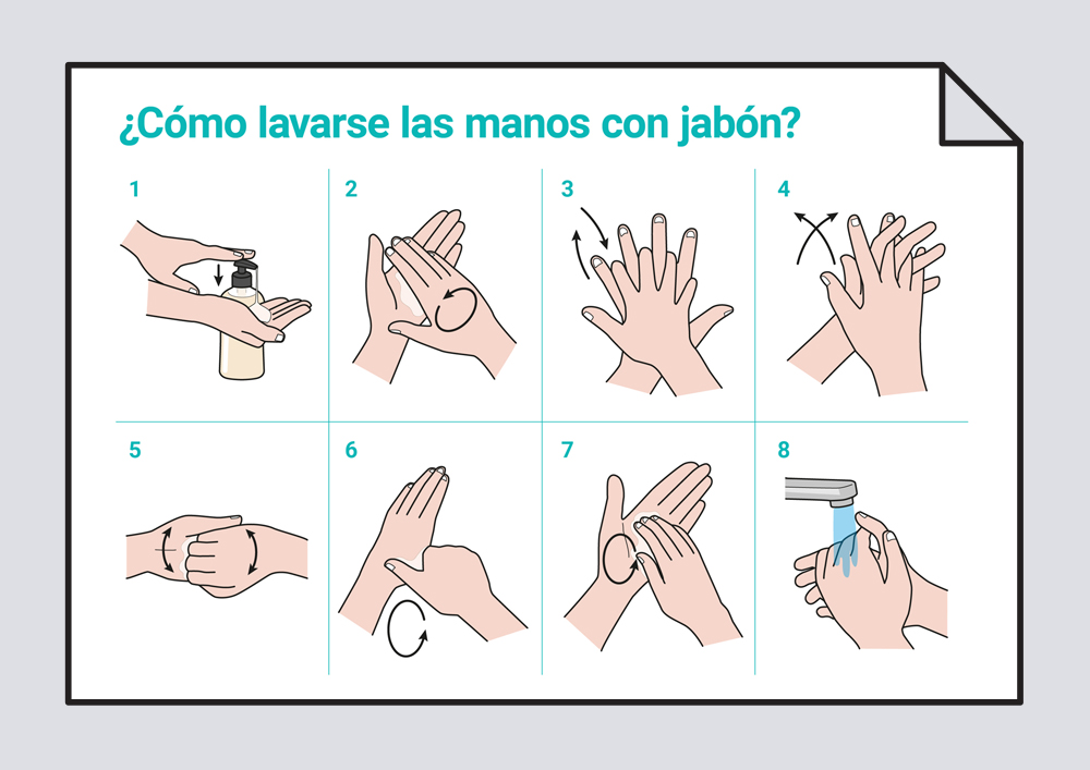 Lavarse las manos con jabón