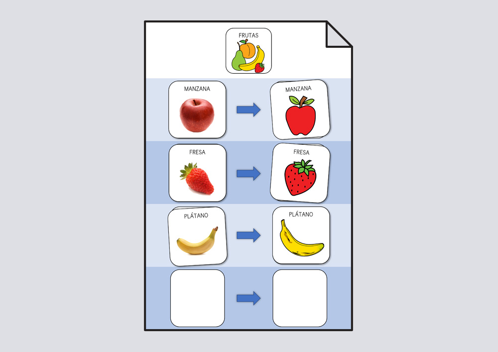 Material de asociación con frutas
