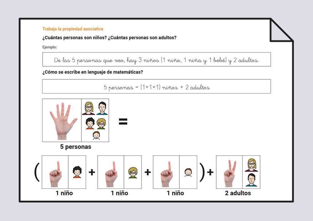 Matemáticas - Aritmética