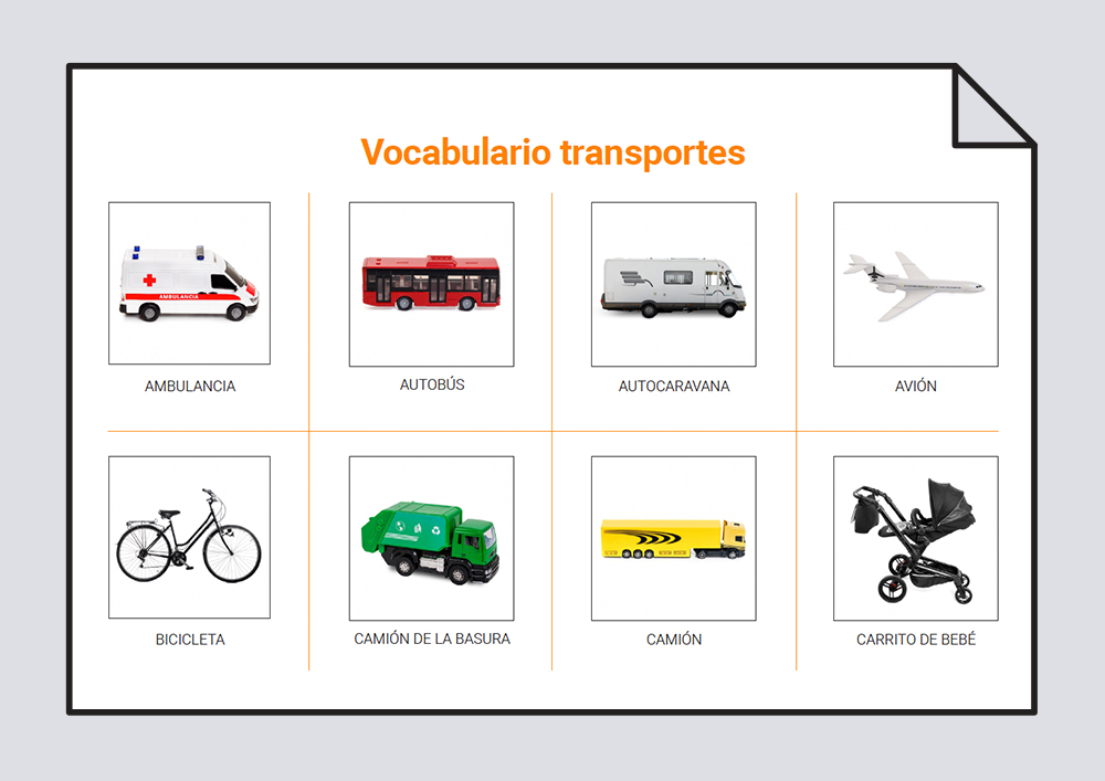 Mala suerte Alojamiento escotilla El uso de los transportes: Vocabulario #Soyvisual
