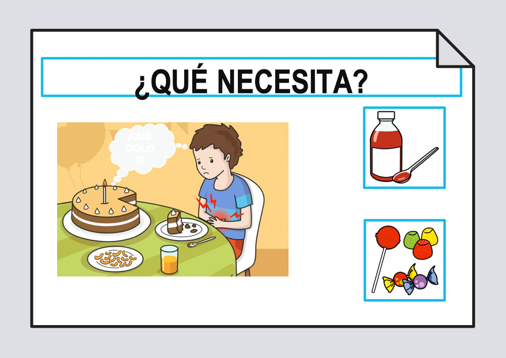 ¿Qué necesita? - Inferencias