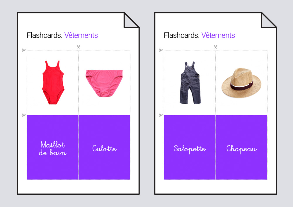 Flashcards. La ropa