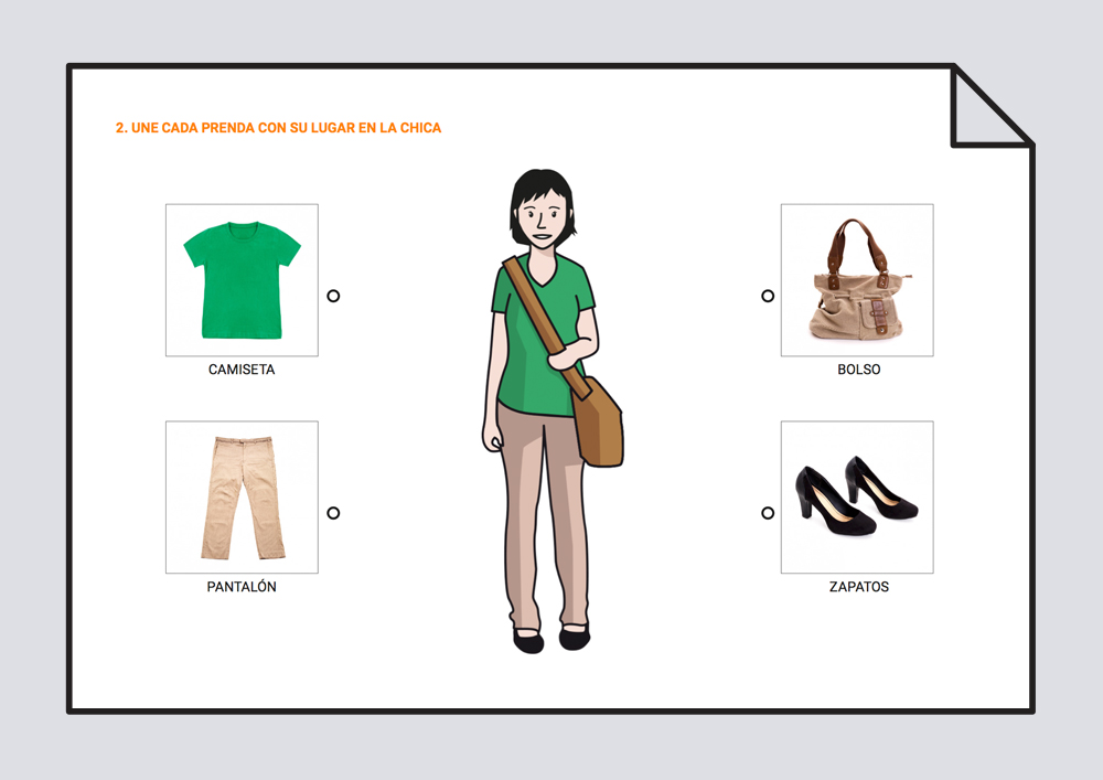 Qué ropa lleva puesta?: Vocabulario #Soyvisual