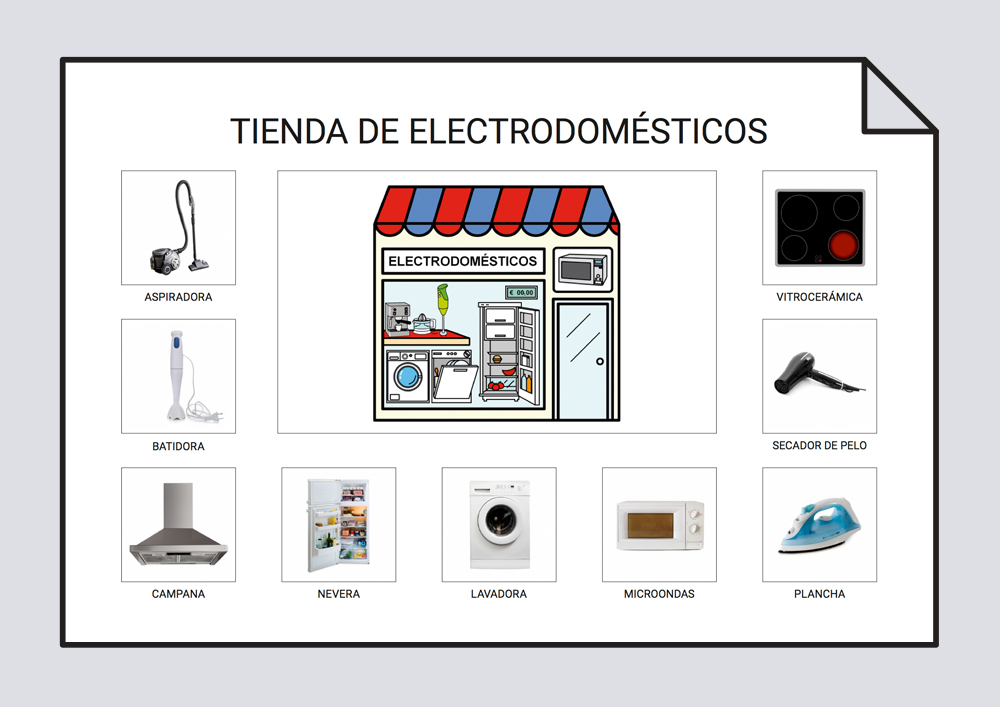 Las tiendas - Vocabulario