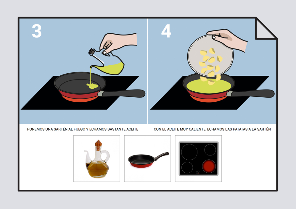 Receta de tortilla de patata