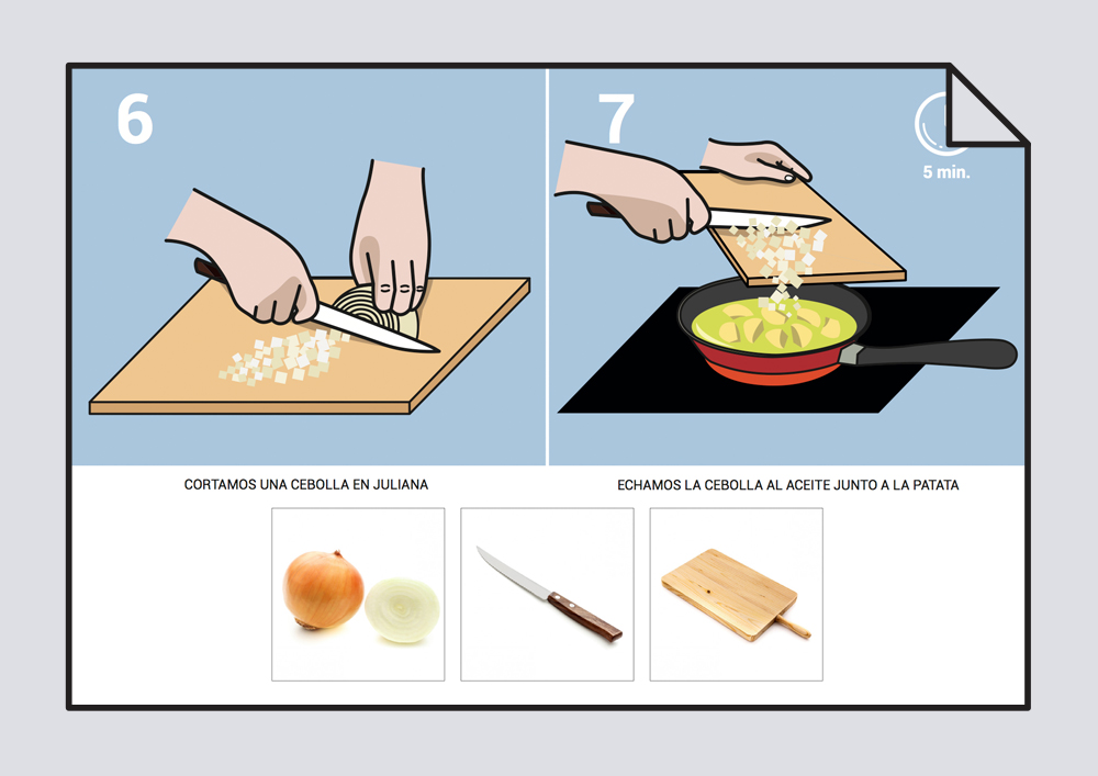 Cómo Cortar las Patatas para la Tortilla? - IdeasParaCocinar