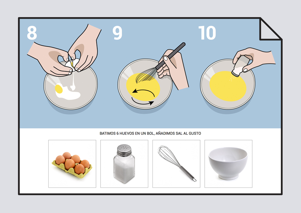 Receta de tortilla de patata