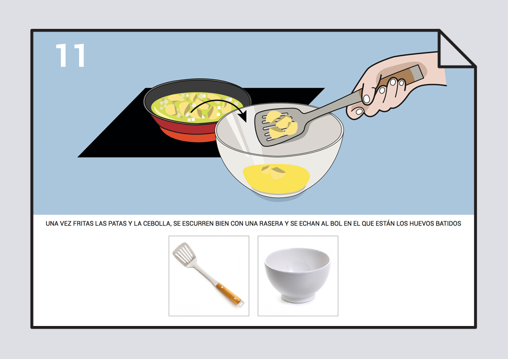 Receta de tortilla de patata