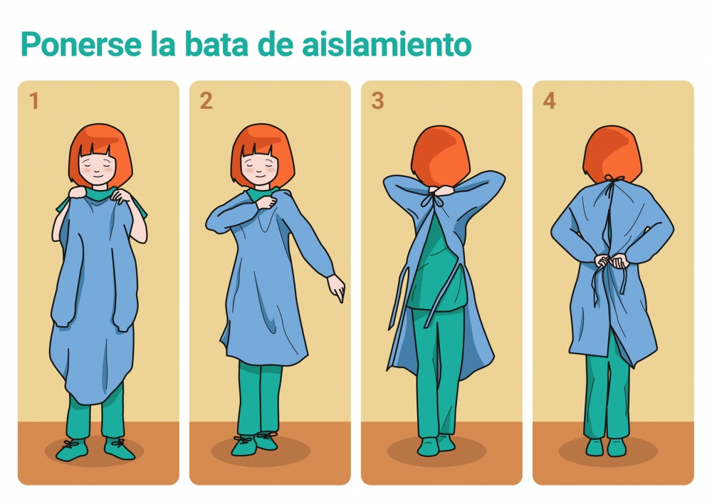 Instrucciones para ponerse una bata de aislamiento