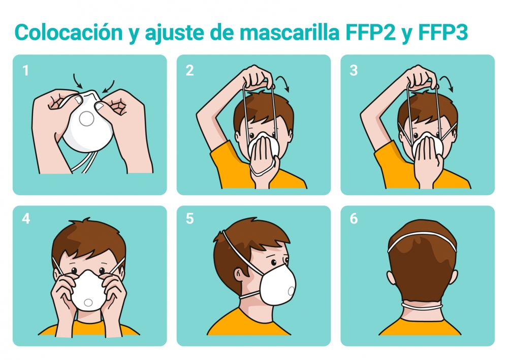 Instrucciones para colocar adecuadamente una mascarilla