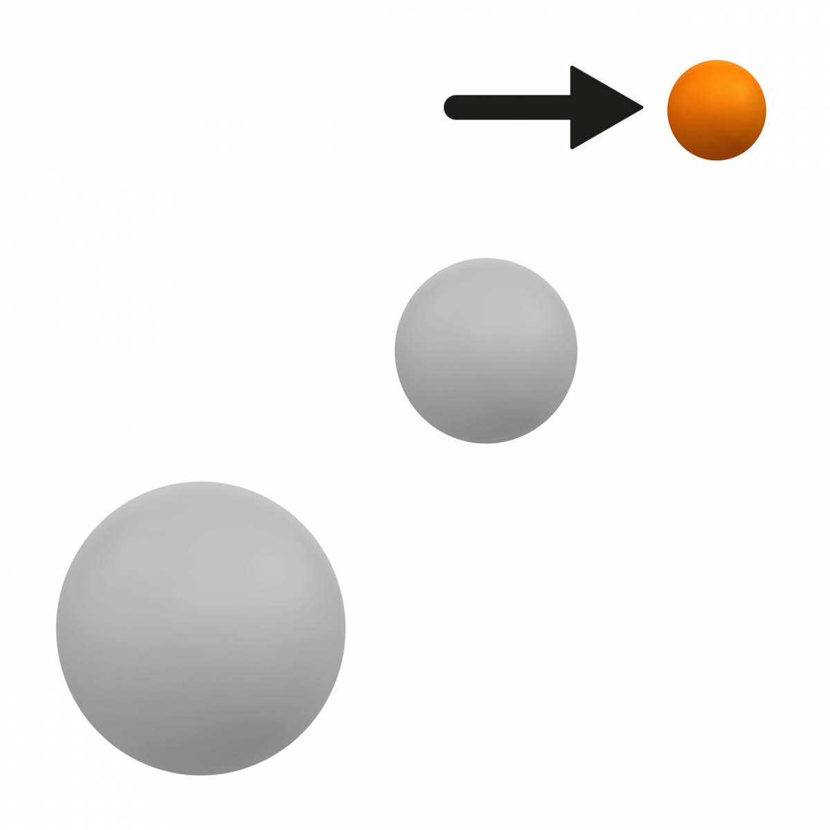 Imagen del pronombre demostrativo Aquel / Aquella / Aquello