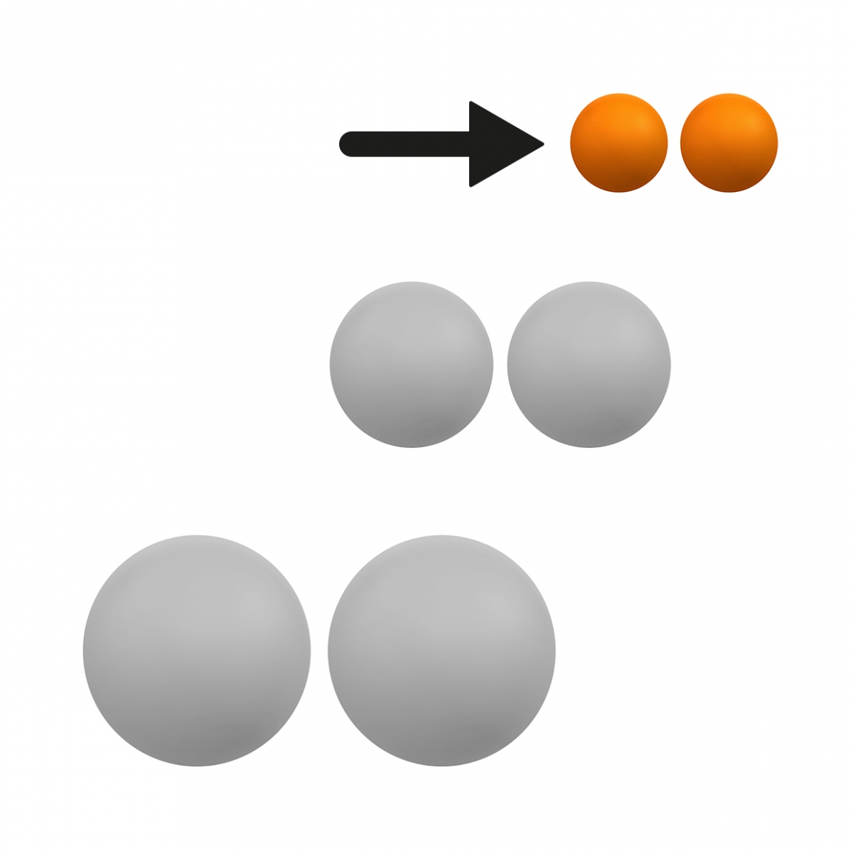 Imagen del pronombre demostrativo Aquellos / Aquellas