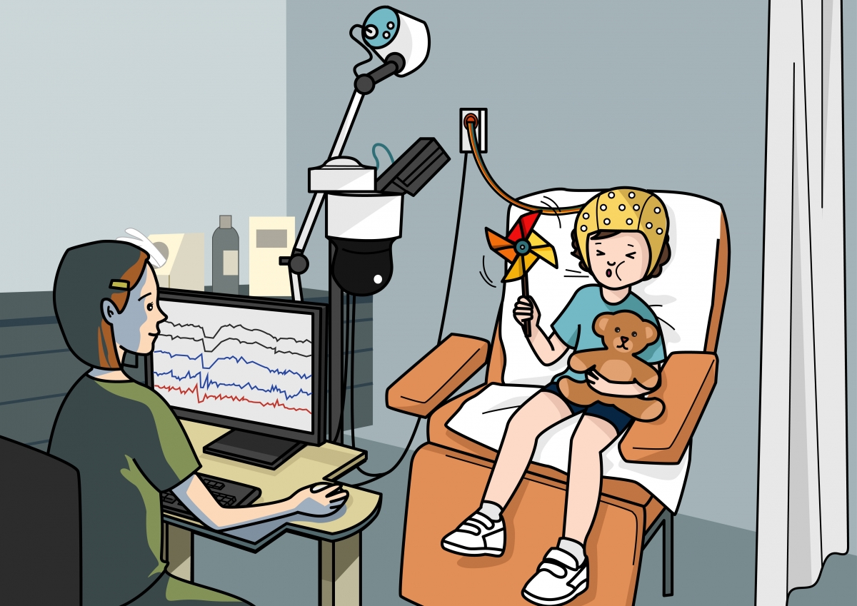 EEG diurno con molinillo