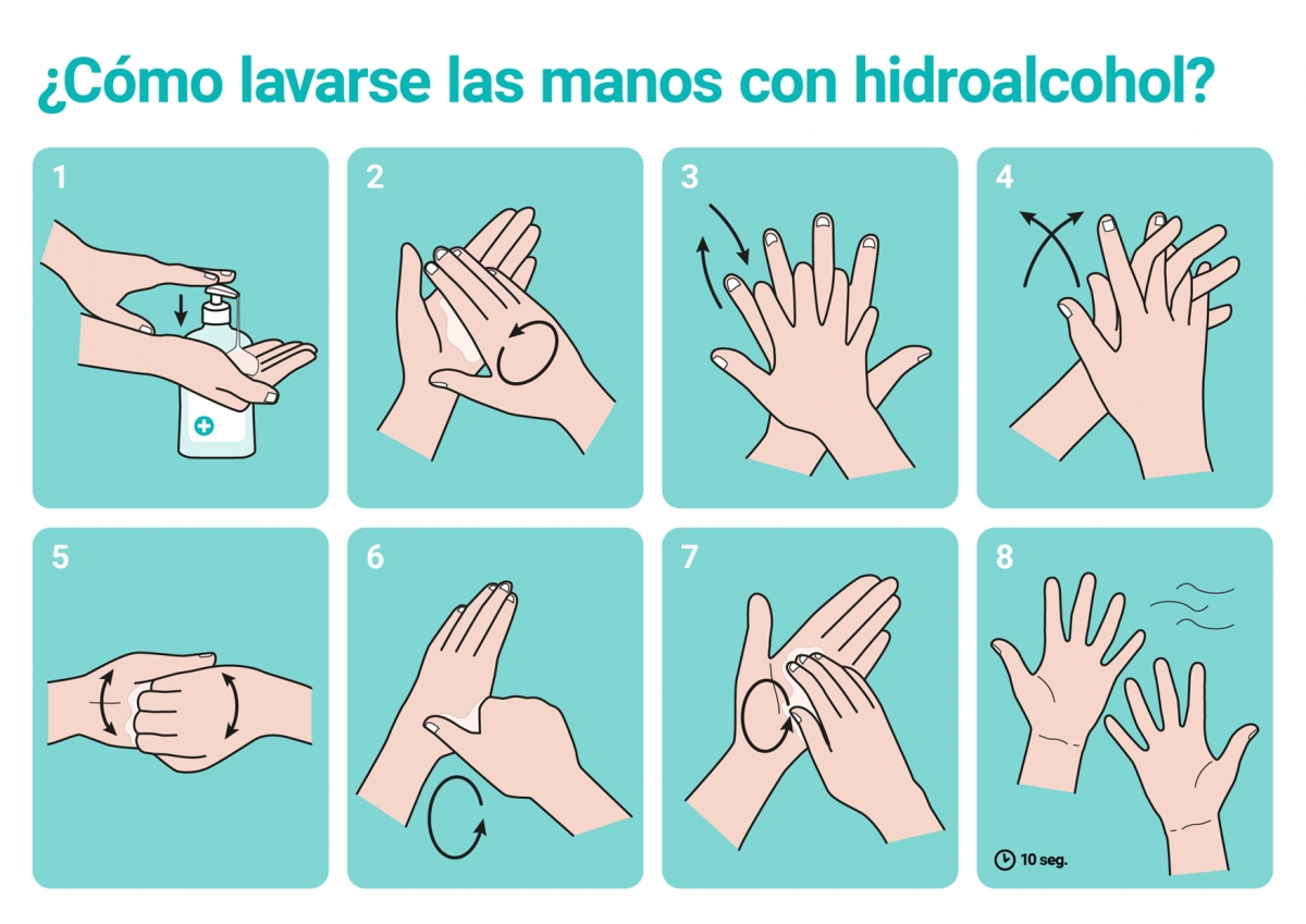 Instrucciones para lavarse las manos con hidroalcohol