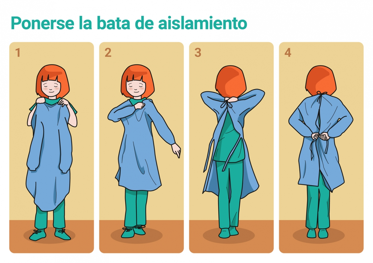 Instrucciones para ponerse una bata de aislamiento