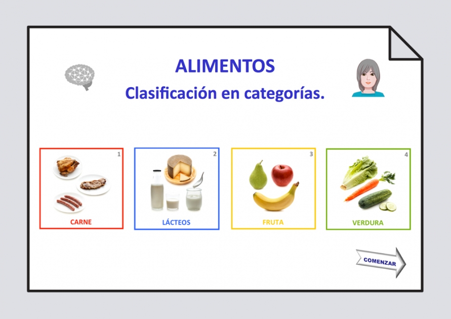 Clasificación de alimentos en cuatro categorías Clasificación del
