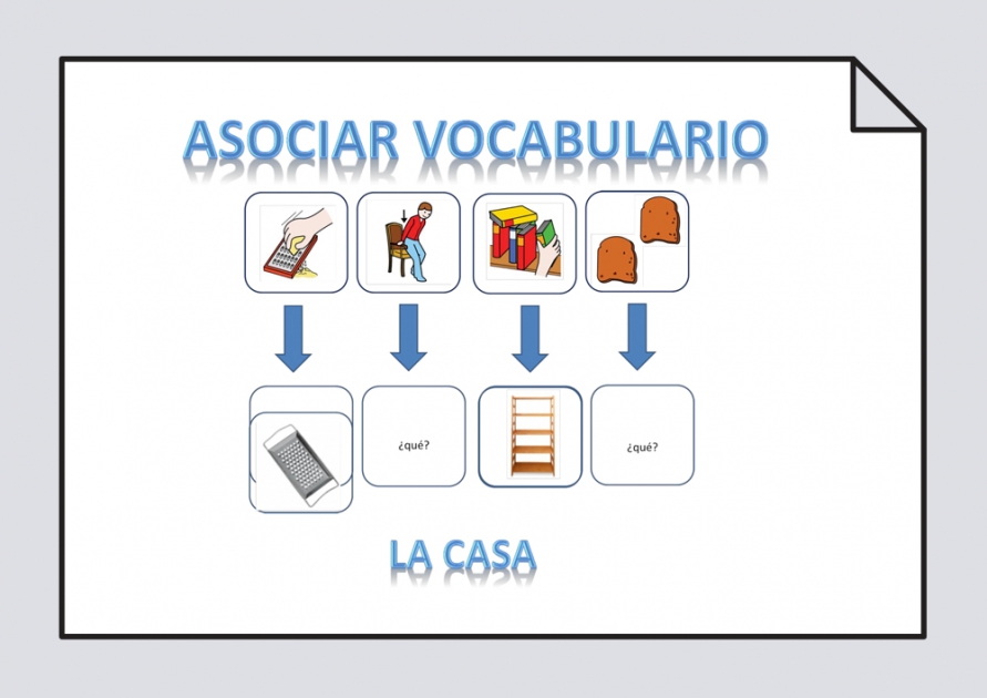 La casa. Asociar ideas y vocabulario: Vocabulario #Soyvisual