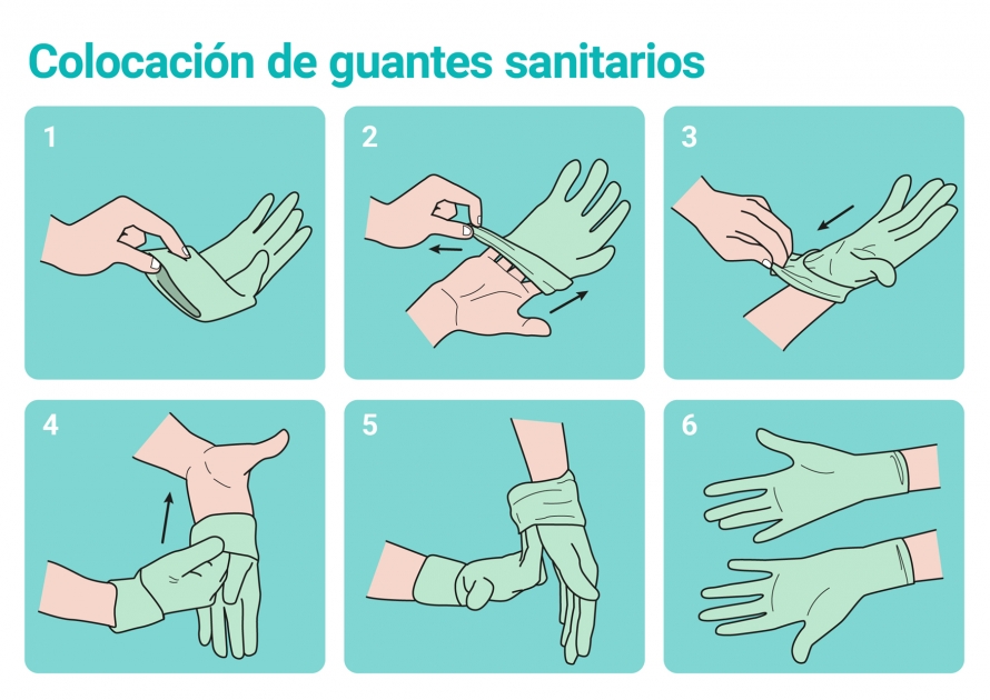 Colocación de guantes sanitarios #Soyvisual